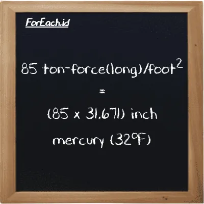 Cara konversi ton-force(long)/kaki<sup>2</sup> ke inci raksa (32<sup>o</sup>F) (LT f/ft<sup>2</sup> ke inHg): 85 ton-force(long)/kaki<sup>2</sup> (LT f/ft<sup>2</sup>) setara dengan 85 dikalikan dengan 31.671 inci raksa (32<sup>o</sup>F) (inHg)